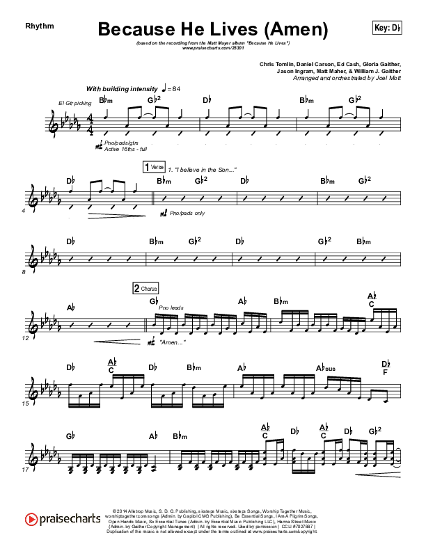 Because He Lives (Amen) Rhythm Chart (Matt Maher)
