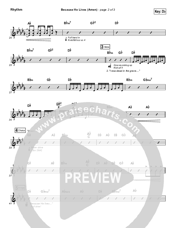 Because He Lives (Amen) Rhythm Chart (Matt Maher)