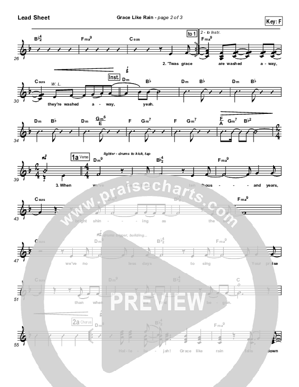 Grace Like Rain Lead Sheet (SAT) (Todd Agnew)