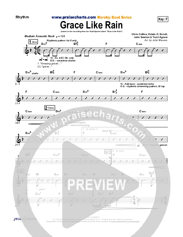 Grace Like Rain Rhythm Chart (Todd Agnew)