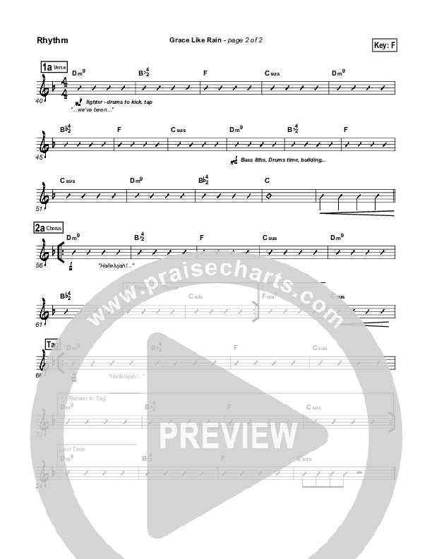 Grace Like Rain Rhythm Chart (Todd Agnew)