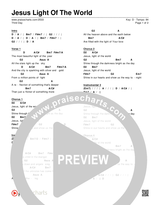 Jesus Light Of The World Chords & Lyrics (Third Day)