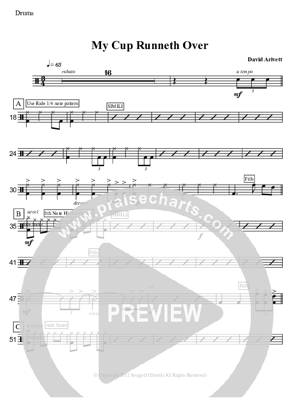 My Cup Runneth Over Drum Set (David Arivett)