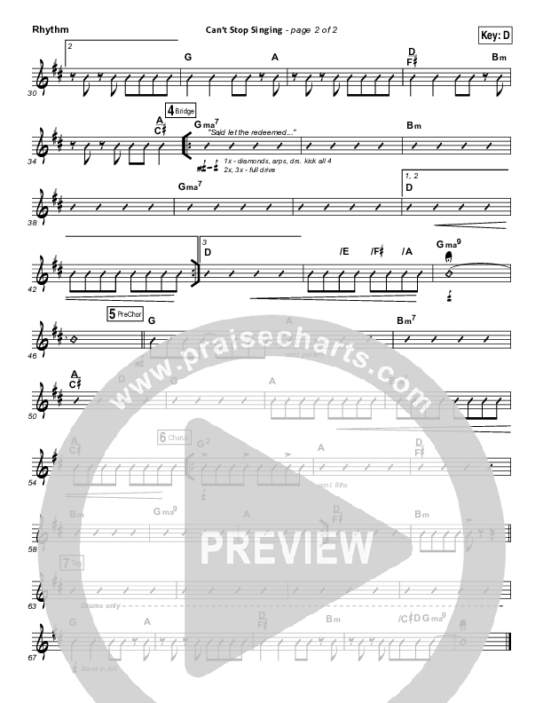 Can't Stop Singing Rhythm Chart (Covenant Worship / Nicole Binion / Joshua Dufrene / Israel Houghton)