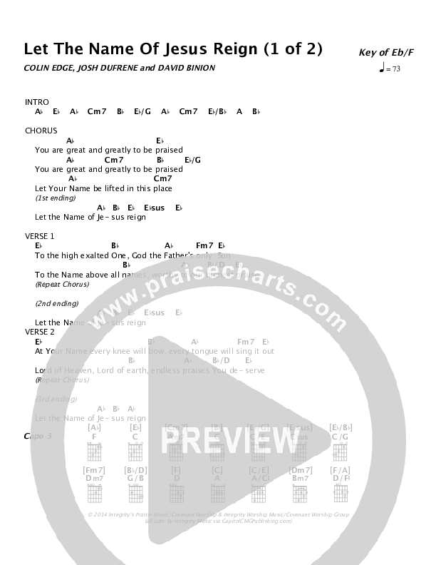 Let The Name Of Jesus Reign Chord Chart (Covenant Worship / Colin Edge)