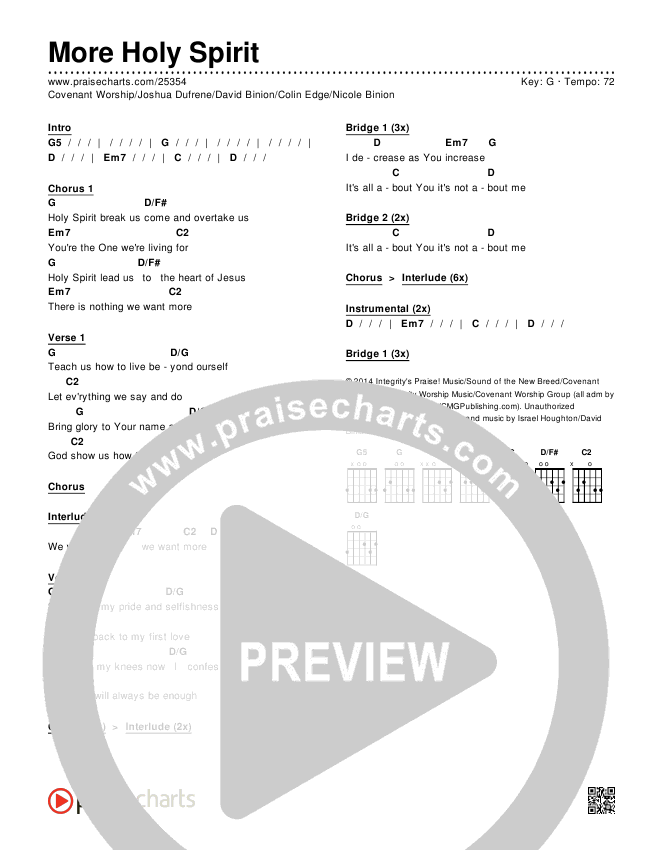 More Holy Spirit Chords & Lyrics (Covenant Worship / Joshua Dufrene / David Binion / Colin Edge / Nicole Binion)