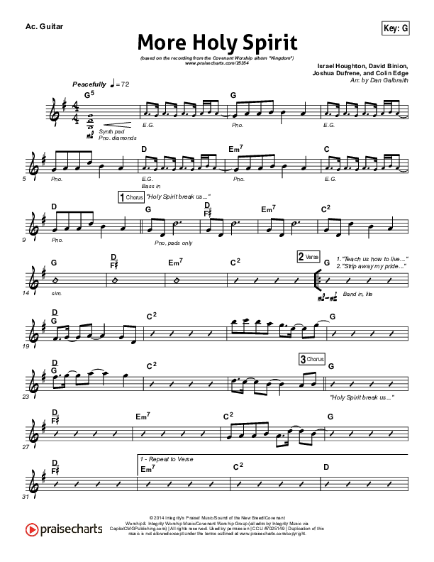 More Holy Spirit Acoustic Guitar (Covenant Worship / Joshua Dufrene / David Binion / Colin Edge / Nicole Binion)
