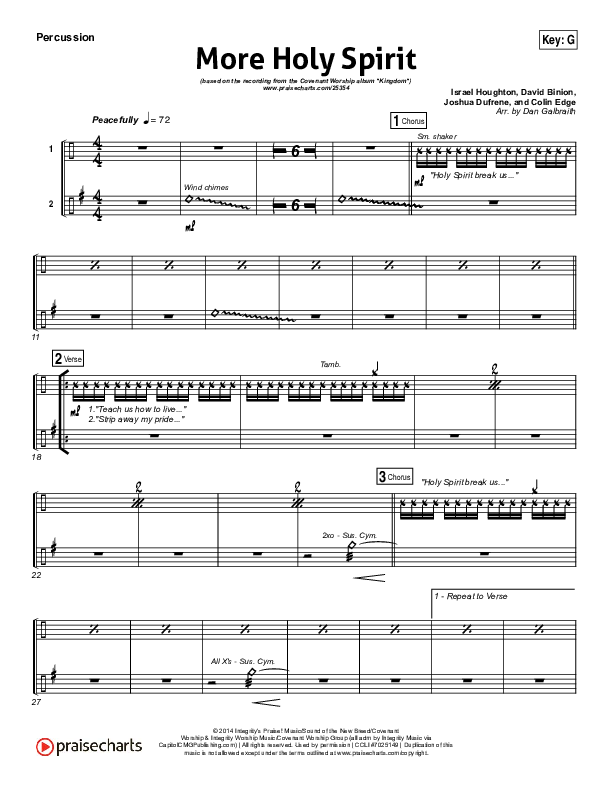 More Holy Spirit Percussion (Covenant Worship / Joshua Dufrene / David Binion / Colin Edge / Nicole Binion)