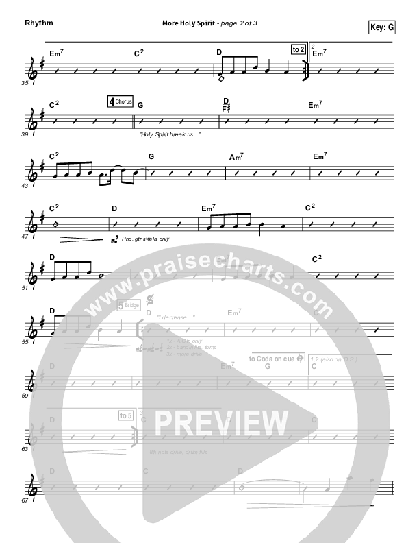 More Holy Spirit Rhythm Chart (Covenant Worship / Joshua Dufrene / David Binion / Colin Edge / Nicole Binion)