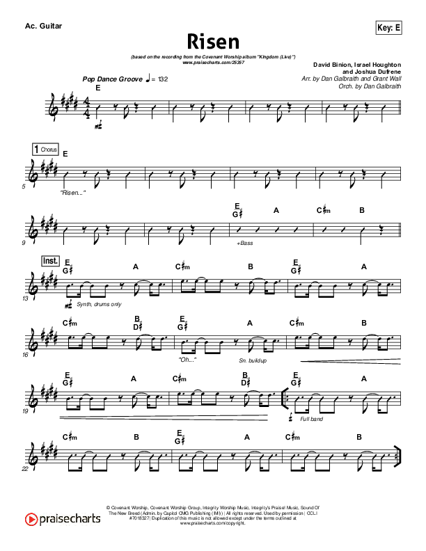 Risen Acoustic Guitar (Covenant Worship / Nicole Binion / Israel Houghton)