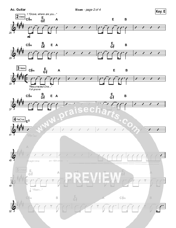 Risen Acoustic Guitar (Covenant Worship / Nicole Binion / Israel Houghton)