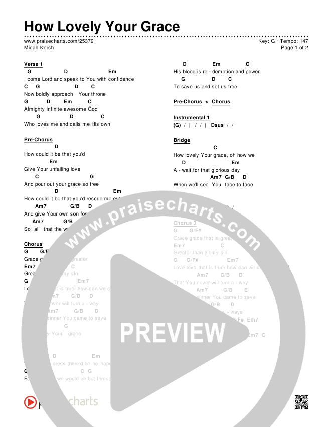 How Lovely Your Grace Chords & Lyrics (Micah Kersh)