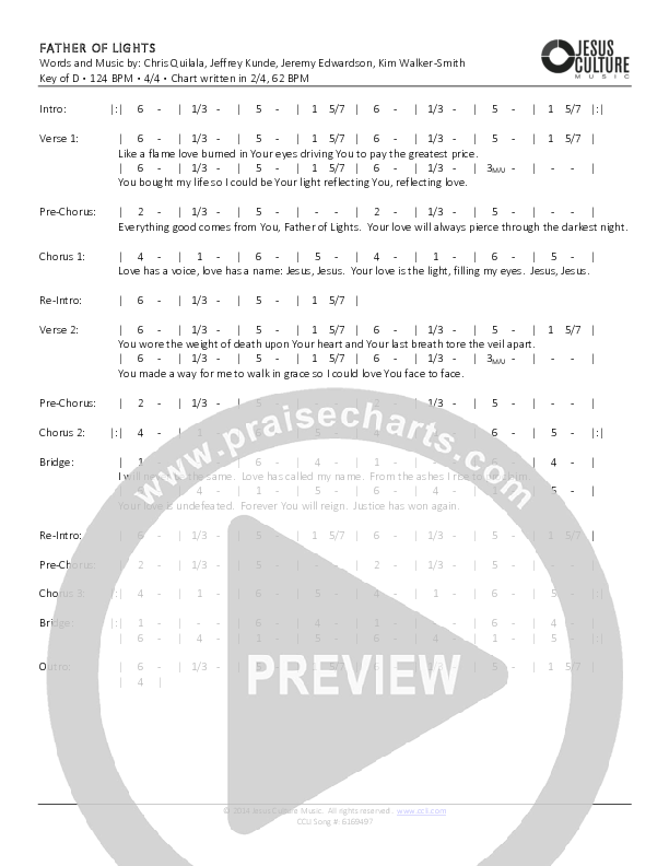 Father Of Lights Chord Chart (Jesus Culture / Kim Walker-Smith)