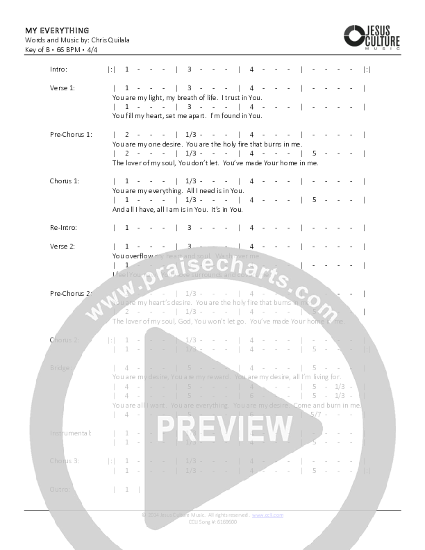 My Everything Chords & Lyrics (Jesus Culture / Chris Quilala)