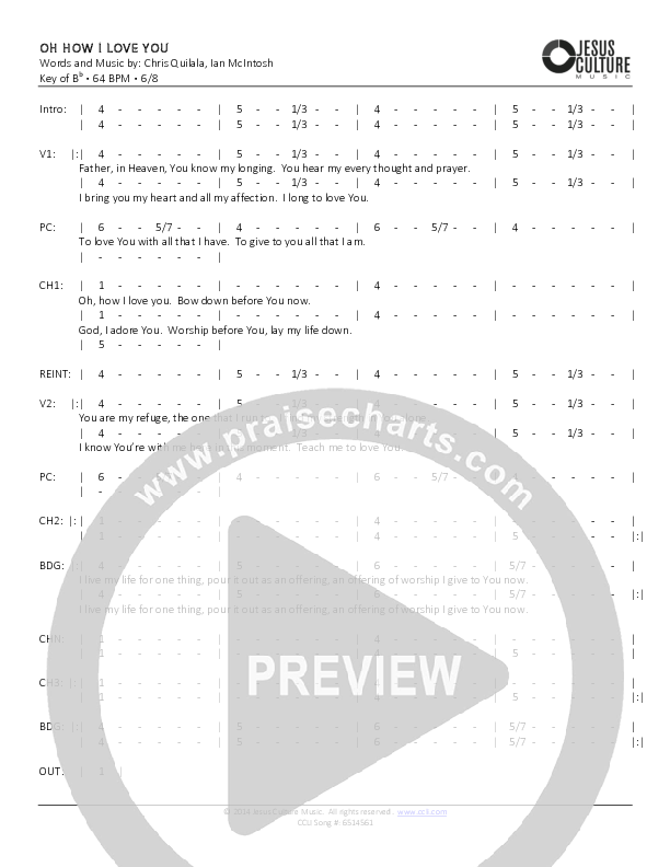 Oh How I Love You Chord Chart (Jesus Culture)