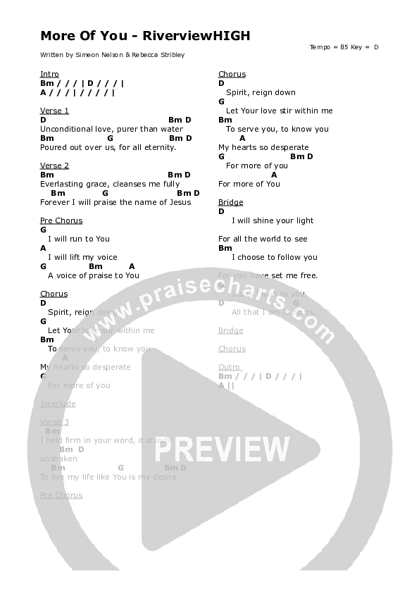 More Of You Chords & Lyrics (Riverview High)
