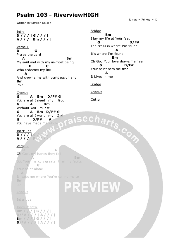 Psalm 103 Chords & Lyrics (Riverview High)