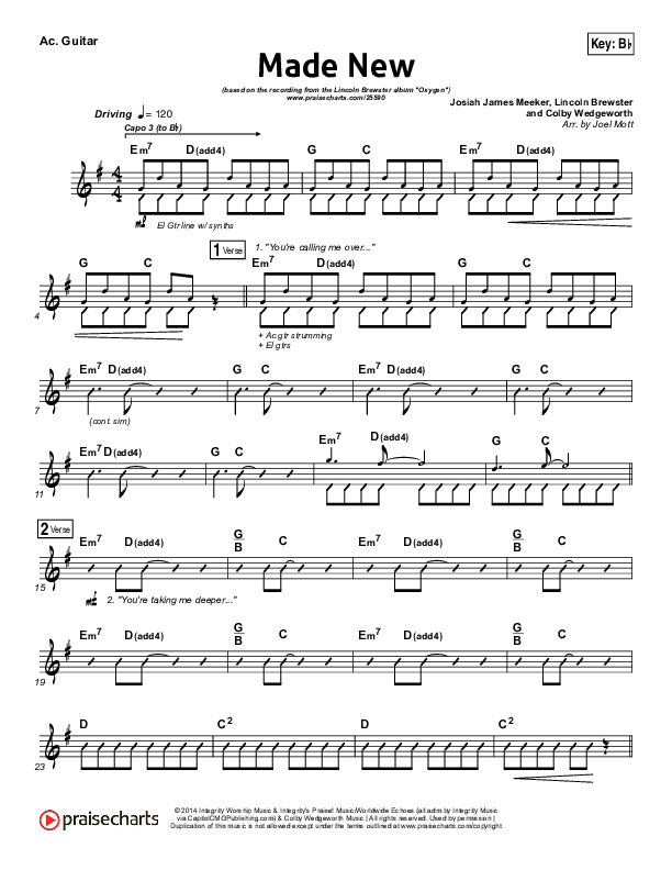 Made New Acoustic Guitar (Lincoln Brewster)