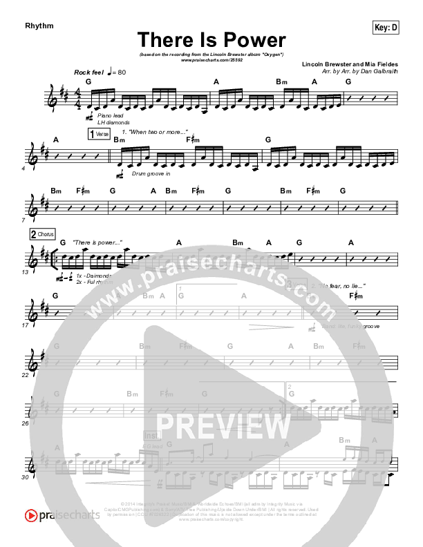 There Is Power Rhythm Chart (Lincoln Brewster)