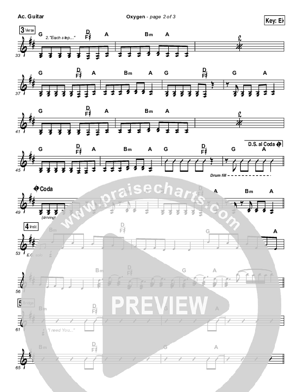 Oxygen Acoustic Guitar (Lincoln Brewster)