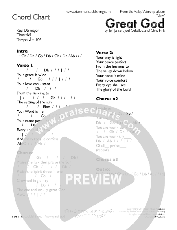 Great God Chords & Lyrics (Valley Worship / Christopher Fink)