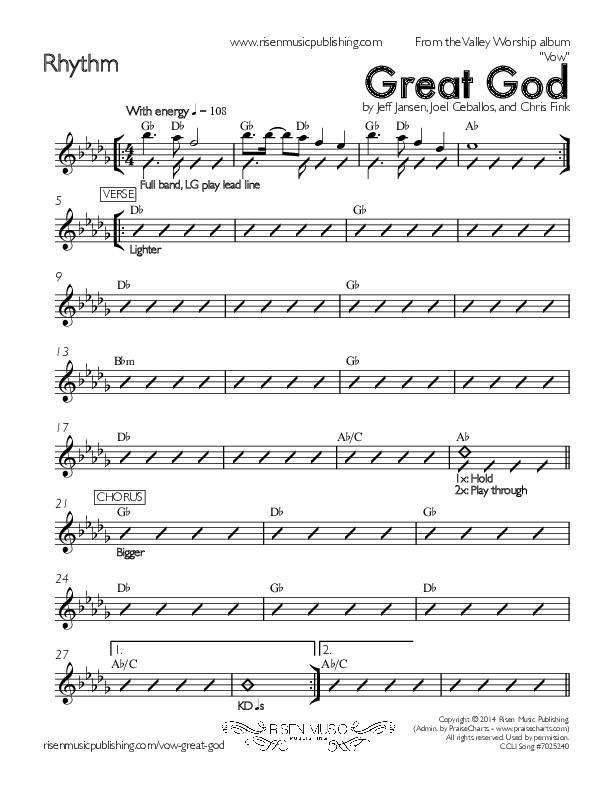 Great God Rhythm Chart (Valley Worship / Christopher Fink)