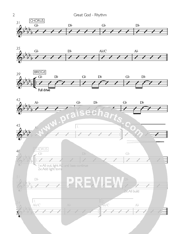 Great God Rhythm Chart (Valley Worship / Christopher Fink)