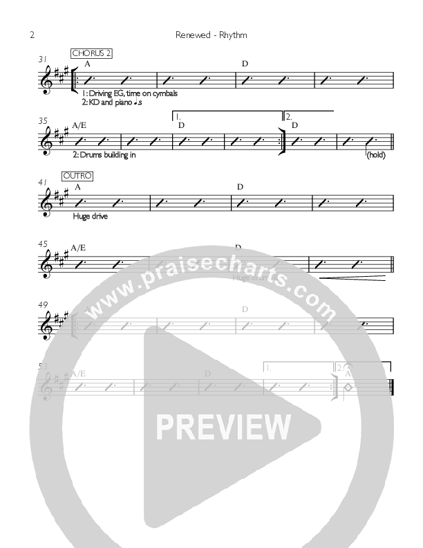 Renewed Rhythm Chart (Valley Worship / Joel Ceballos)