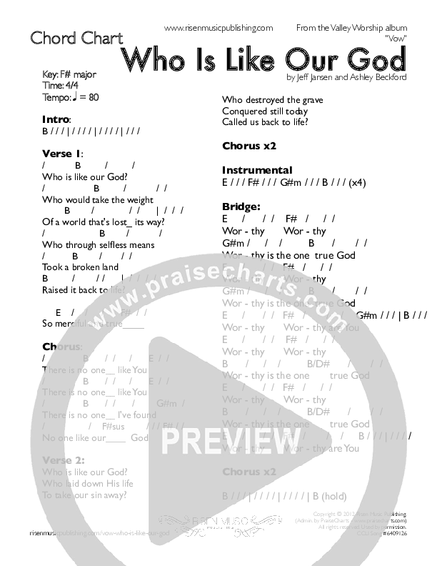 Who Is Like Our God Chords & Lyrics (Valley Worship / Joel Ceballos)