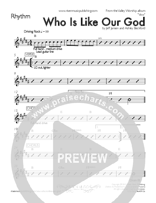 Who Is Like Our God Rhythm Chart (Valley Worship / Joel Ceballos)