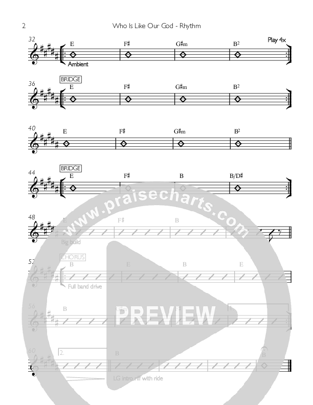 Who Is Like Our God Rhythm Chart (Valley Worship / Joel Ceballos)
