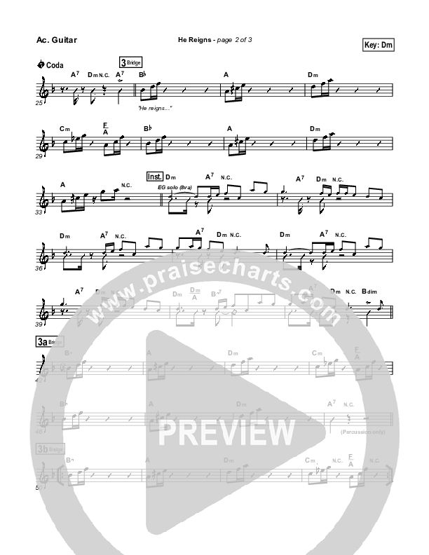 He Reigns (with Awesome God) Acoustic Guitar (Travis Cottrell)