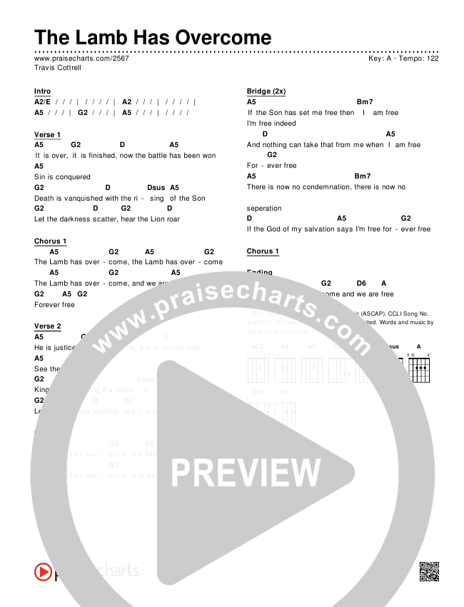 The Lamb Has Overcome Chords & Lyrics (Travis Cottrell)