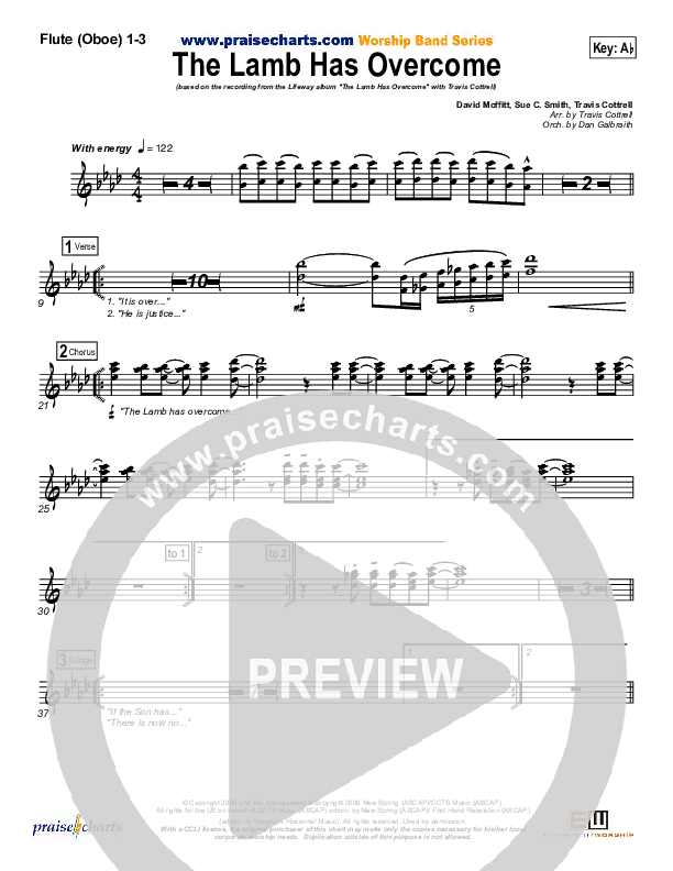 The Lamb Has Overcome Wind Pack (Travis Cottrell)