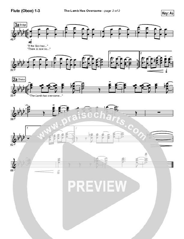 The Lamb Has Overcome Wind Pack (Travis Cottrell)