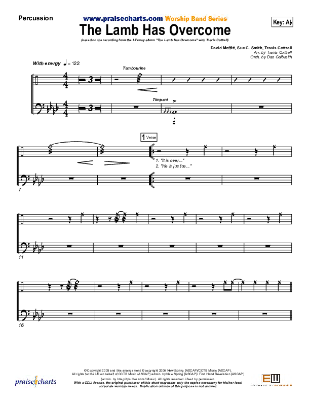 The Lamb Has Overcome Percussion (Travis Cottrell)