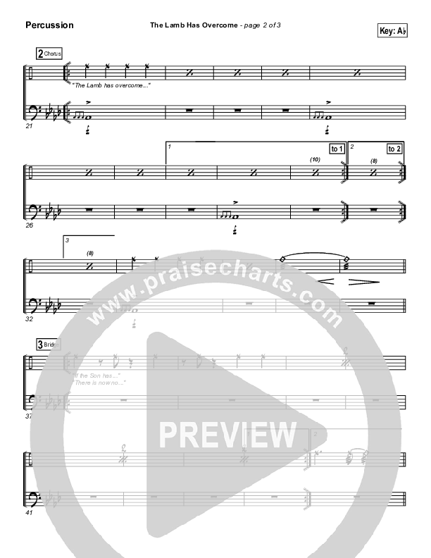 The Lamb Has Overcome Percussion (Travis Cottrell)