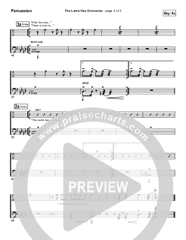 The Lamb Has Overcome Percussion (Travis Cottrell)