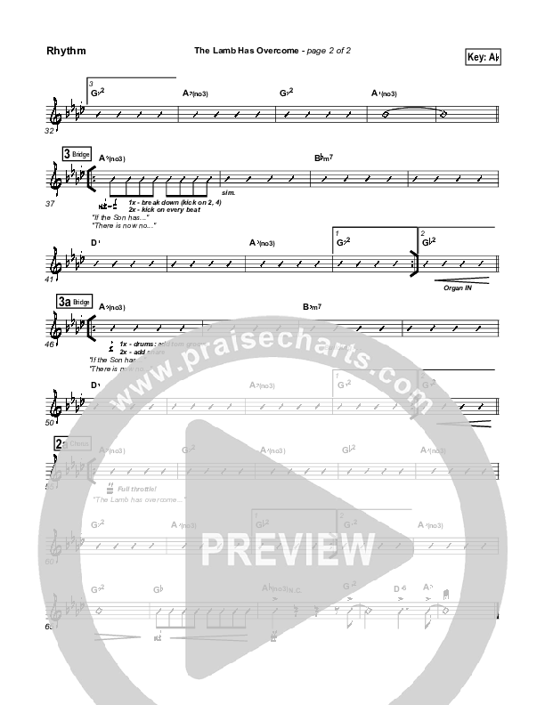 The Lamb Has Overcome Rhythm Chart (Travis Cottrell)