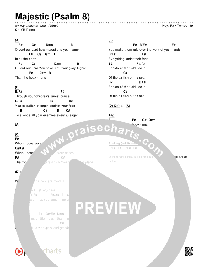 Majestic (Psalm 8) Chords & Lyrics (The SHIYR Poets)