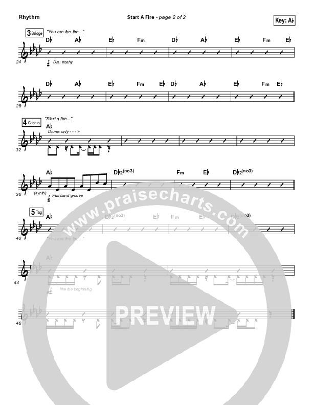 Start A Fire Rhythm Chart (Unspoken)