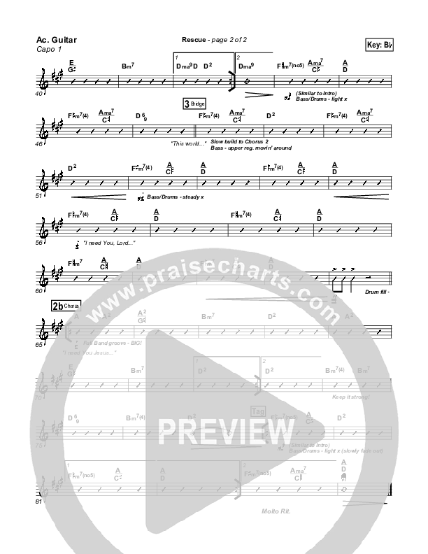 Rescue Acoustic Guitar (Travis Cottrell)