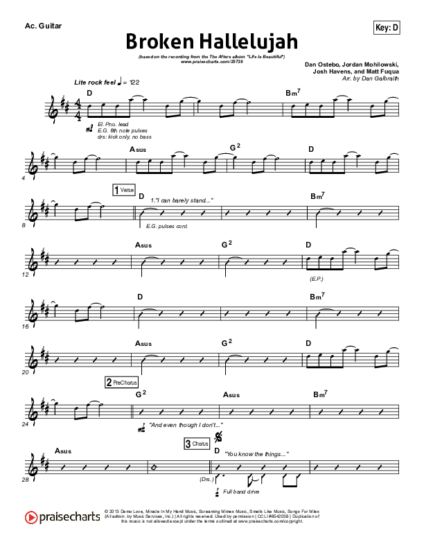 Broken Hallelujah Acoustic Guitar (The Afters)