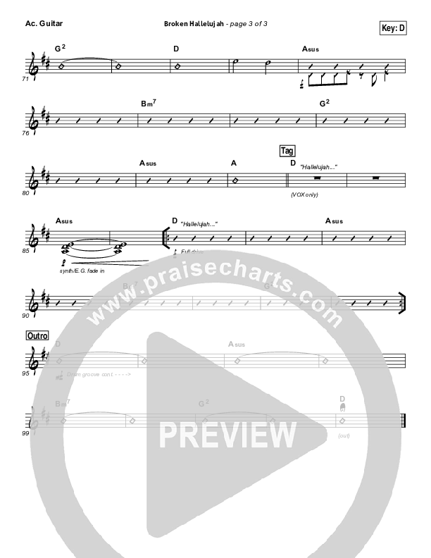 Broken Hallelujah Acoustic Guitar (The Afters)