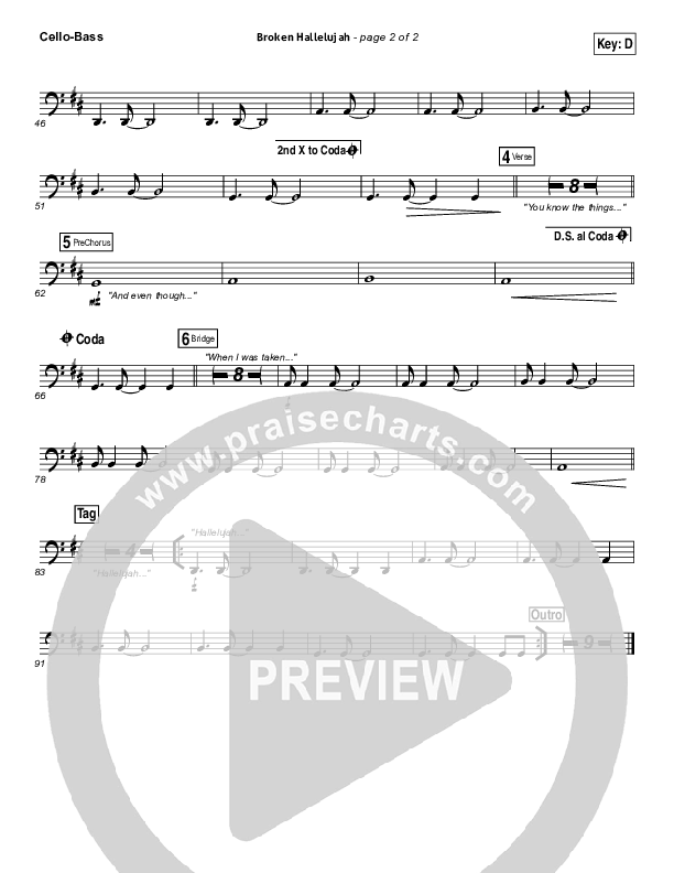 Broken Hallelujah Cello/Bass (The Afters)