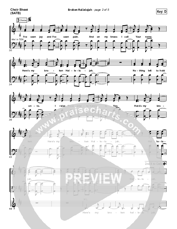 Broken Hallelujah Choir Sheet (SATB) (The Afters)