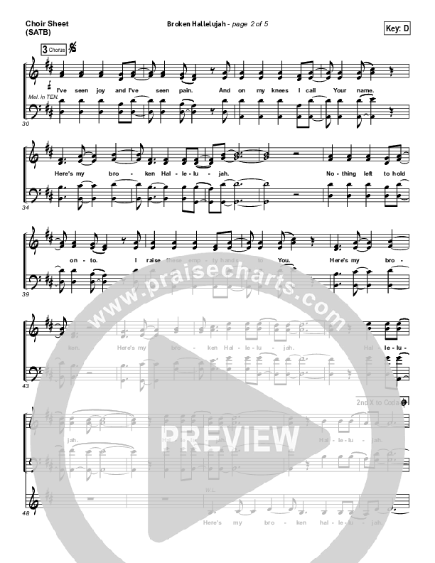 Broken Hallelujah Choir Vocals (SATB) (The Afters)