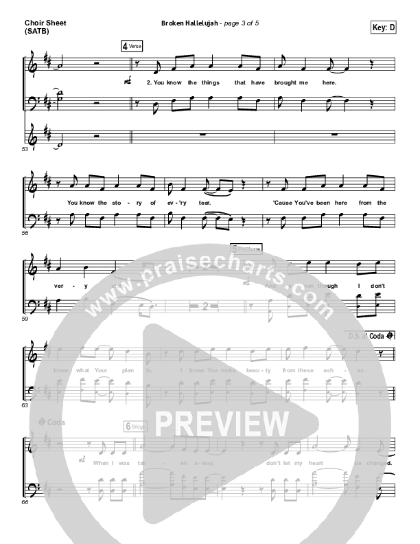 Broken Hallelujah Choir Sheet (SATB) (The Afters)