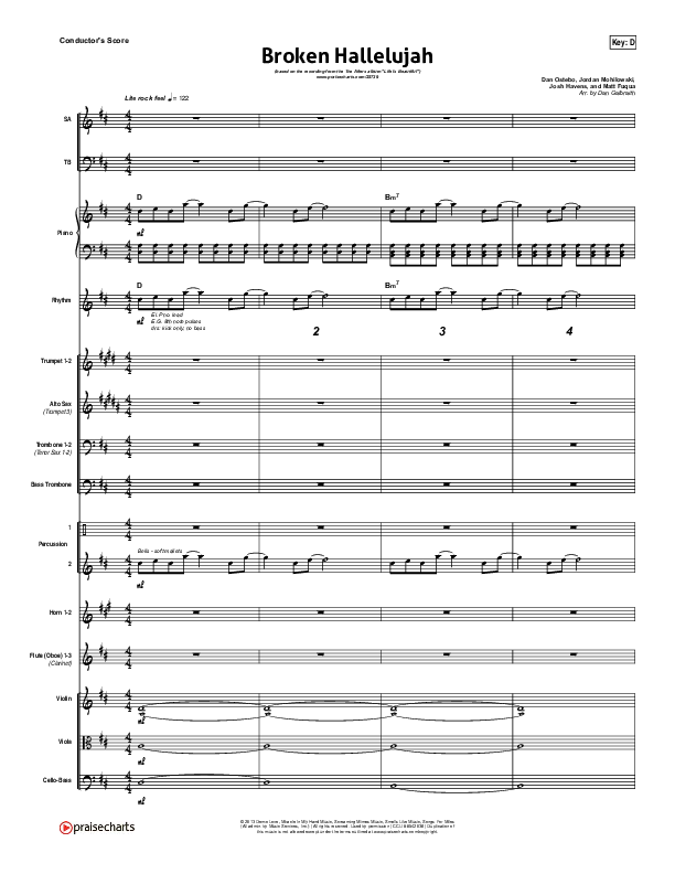 Broken Hallelujah Conductor's Score (The Afters)