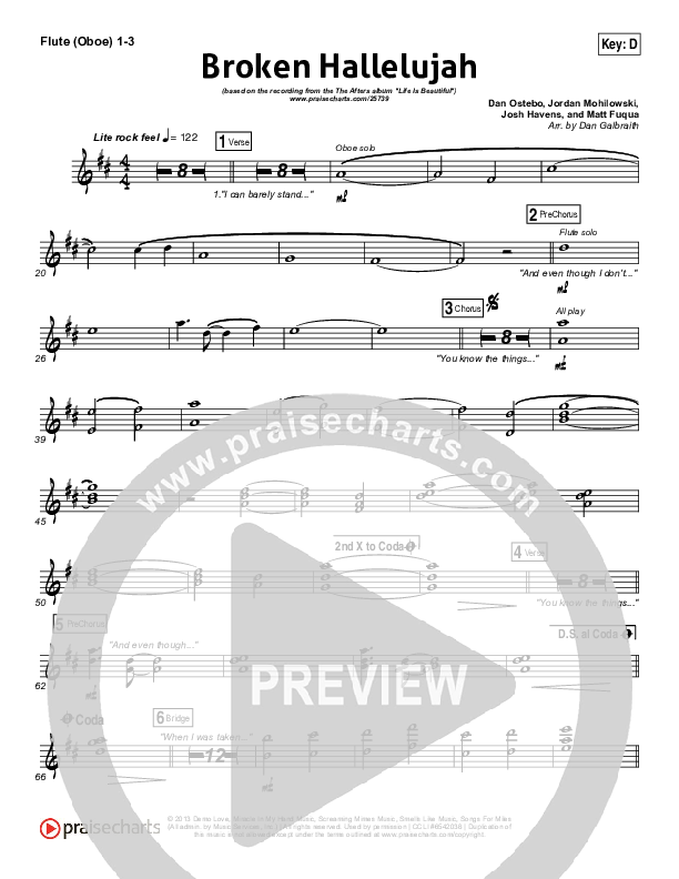 Broken Hallelujah Wind Pack (The Afters)